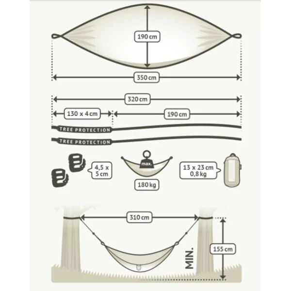 Reishangmat Colibri 3.0 - Palm - Afbeelding 6
